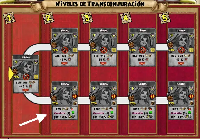 Transconjuración Sirenas