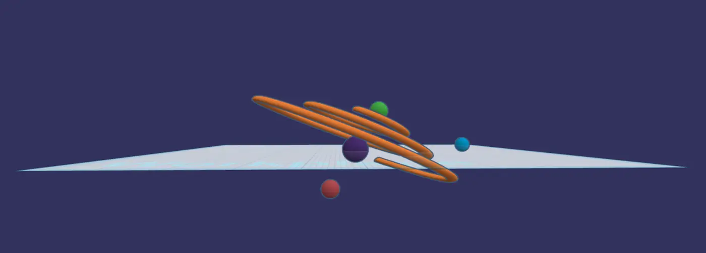Mapa de la Espiral - Visualización 3D (giro)