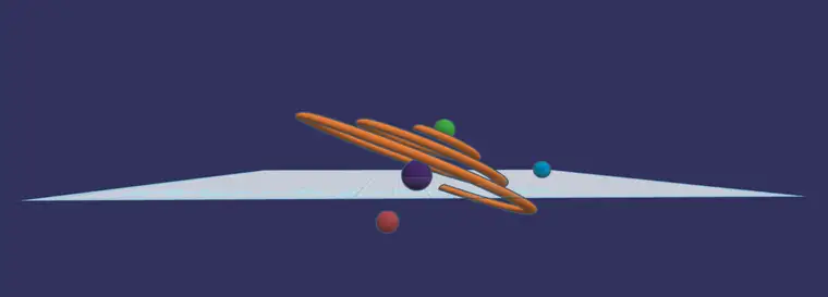 Mapa de la Espiral - Visualización 3D (giro)