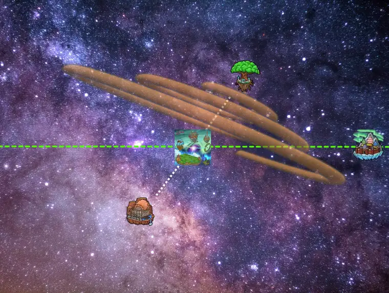 Mapa de la Espiral - Primera aproximación