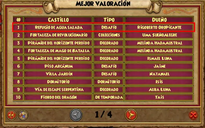 Mejor valoracion