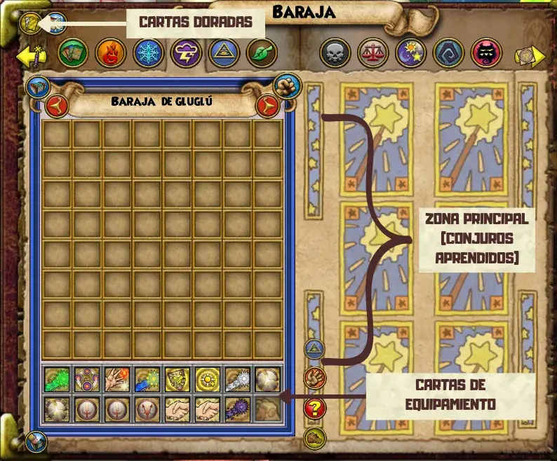 Esquema con las partes no oficiales de una baraja de cartas