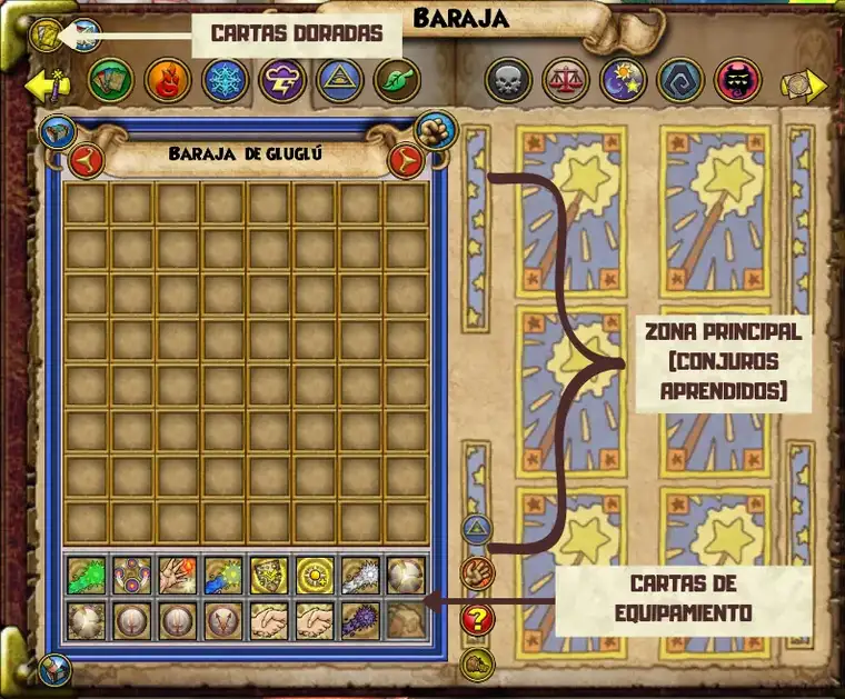Esquema con las partes no oficiales de una baraja de cartas
