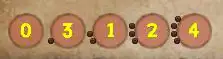Slots de joya
