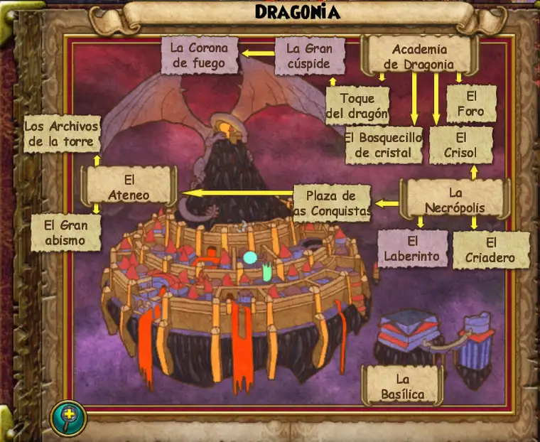 Dragonia - El Crisol: Ruinas