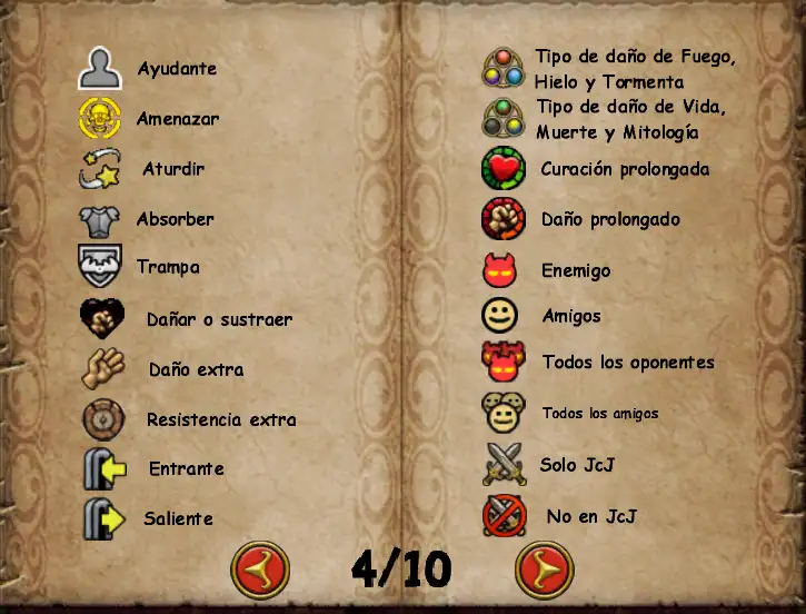 Glosario de Iconos - Página 4