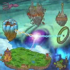 Empirea - Mapa